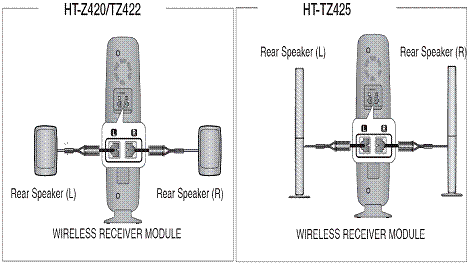 Images of speakers corresponding to each models